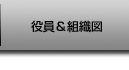 役員＆組織図